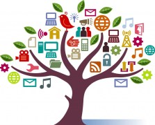 Social-Media-Tree-1024x834