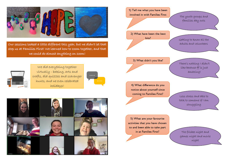 Pages from Families First's book, including screenshots of young people smiling on a video call, craft activities, and positive comments about the impact of the work from a young person.