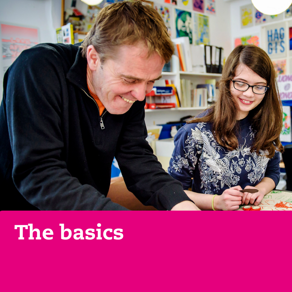 Click for 'The Basics'